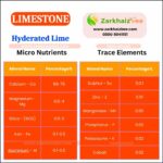 Limestone Active Powder - Image 2