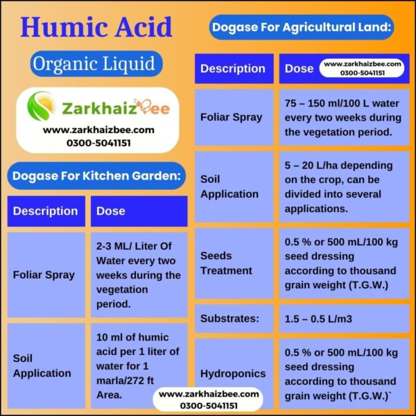 Humic Acid Fertilizer | Plant Growth Stimulator - Image 2