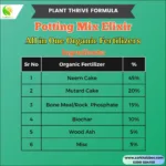 Potting Mix Elixir