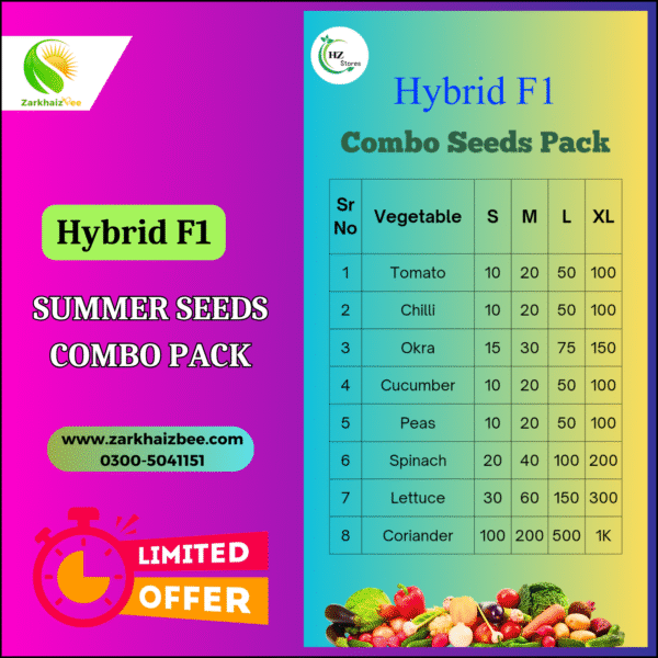 Hybrid Seeds Combo Pack | 8 Types Vegetables Seeds F1 - Image 3