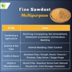 Uses for Sawdust Powder Mulching & Composting Pakistan