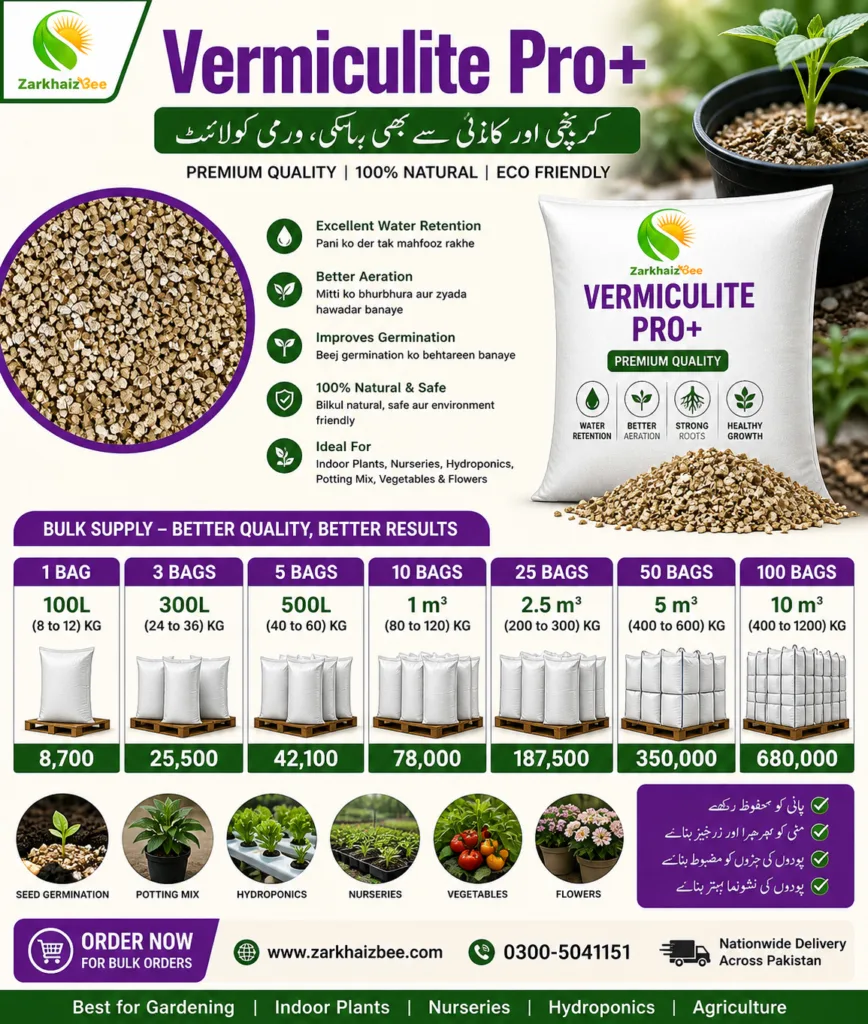 ZarkhaizBee Vermiculite Pro+ bulk supply poster showing premium horticultural vermiculite with bulk bag options from 100L to 10m³ for gardening, nurseries, hydroponics, and agriculture in Pakistan.