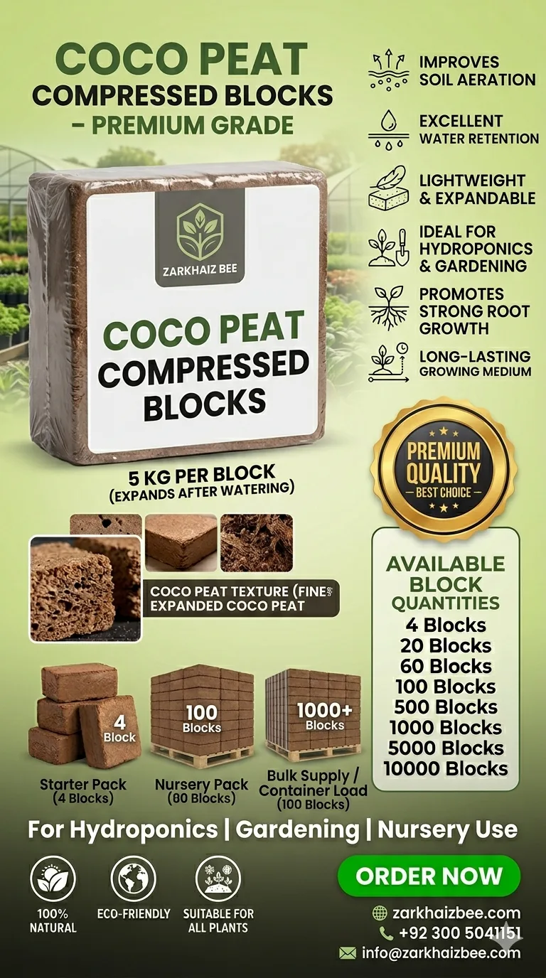 Gemini_Generated_Image_elul6uelul6uelul Bulk Supply | Coco Peat Price in Pakistan 2026 | Compressed Coco Peat 5 KG Block | ZarkhaizBee - Image 1