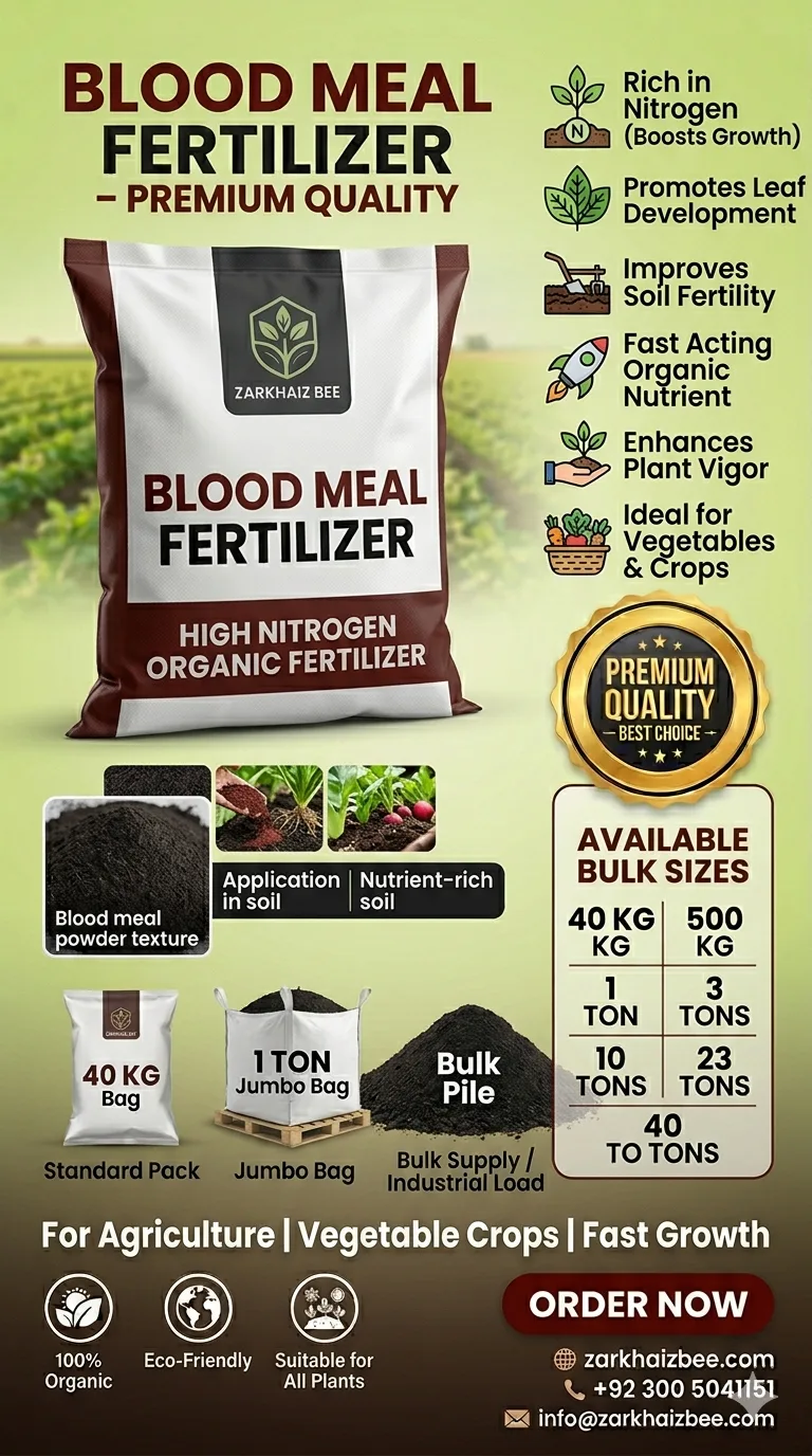 Bulk Supply | Blood Meal Price in Pakistan 2026 | High Nitrogen Organic Fertilizer & Poultry Feed | ZarkhaizBee